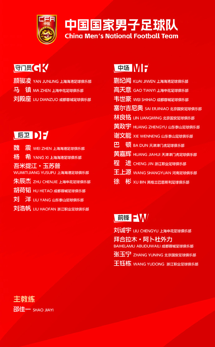 开云-国足最新一期集训名单公布 徐彬等U23国脚在列